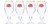 Stella Artois 307414 4-Pack Original Glass Chalice, 33cl