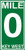 Mile Marker 0 Key West Beach Towel