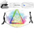 niBBuns New Rainbow Colored Triangles Circles Watercolor Effect with Starburst Stripes Mouth Cover for WomenFace Mask Reusable Washable Cloth for Men