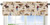 Sweet Jojo Designs Window Valance for Wild West Cowboy Western Collection