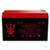 Verizon FiOS PX12072HG 12V 7Ah GS Portalac Battery Replacement GT12080-HG by Neptune