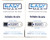 100 EASYMax Blood Glucose Test Strips(2 Boxes of 50)