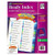Ready Index Customizable Table of Contents Double Column Dividers, 24-Tab, LTR