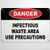 Notice Sign Warning Sign Danger Infectious Waste Area Use Precautions Hazard Labels Road Sign Warning Signs Metal Sign Reflective, UV Protected,Weatherproof