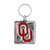 NCAA Oklahoma Sooners Pet Collar Charm