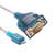 10FT Micro USB to RS-232 9-Pin DB9 Male Serial Adapter Cable for Windows Mac OS Linux FTDI Chipset (10FT, Micro USB to DB9)