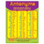 TREND ENTERPRISES, INC. Antonyms Learning Chart, 17 inch x 22 inch