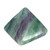 Fekuar Natural Green Purple Fluorite Stone Pyramid Orgone  Healing Crystal Point Positive Energy Generator Chakra Balancing Reiki