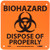 NMC S92R Graphic See Sign  Legend "BIOHAZARD- DISPOSE OF PROPERLY"  7" Length x 7" Height  Rigid Plastic  Black on Orange