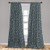 Lunarable Constellation Curtains  Group of Stars with Connecting Lines Astronomy Themed Crescent Moon  Window Treatments 2 Panel Set for Living Room Bedroom Decor  56" x 84"  Blue Grey
