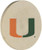 Thirstystone Drink Coaster Set, University of Miami