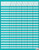 Creative Teaching Press Incentive Chart- Turquoise -5105-