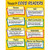Teacher Created Resources Reminders For Good Readers Do Chart- Multi Color -7705-