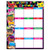 Birthday BlockStars Learning Chart