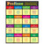Teacher Created Resources Prefixes Chart -7539-