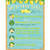 Teacher Created Resources Lemon Zest Wash Your Hands Chart- 17inch x 22inch