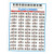 Piano Chord Chart Poster Educational Wall Poster for Pianists Songwriters  and  Producers. Learning Guide - 280x210mm