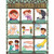 Teacher Created Resources Eucalyptus Help Stop The Spread of Germs Chart- 17inch x 22inch