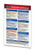 Infectious Diseases II Guide - Medical Pocket Chart - Quick Reference Guide by Permacharts
