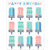 Creative Teaching Press Calm  and  Cool Happy Birthday Chart- CTP 8633