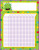 Eureka Educational A Sharp Bunch Incentive Chart -837250-