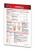 Nursing II Guide - Pocket Chart - Medical Quick Reference Guide by Permacharts