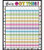 Carson Dellosa Kind Vibes Incentive ChartMotivational Progress Tracker- Colorful Grid for Tracking Student Behavior- Responsibility Chart for Kids -17inch x 22inch-