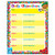 Trend Daily Objectives BlockStars Learning Chart