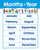 Creative Teaching Press Months of The Year Basic Skills Chart -5675-