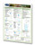 Permacharts - Electronics II Chart - -
