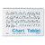 Pacon 74520 Chart Tablets- Unruled- 24 x 16- White- 25 Sheets