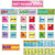 First 100 Sight Words Pocket Chart Cards for Classroom Homeschool 115pcs