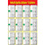Ring Cards Multiplication Tables Educational Laminated Chart
