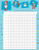 Eureka Cat in The Hat 17inchx22inch Charts -837410-