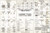 Engineers Chart to Cocktail Drinks Construction Poster 24x36 Technical Drawing Detailed Clever Educational