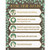 Teacher Created Resources Eucalyptus Wash Your Hands Chart- 17inch x 22inch