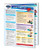 Adult First Aid Guide - Medical - Emergency Quick Reference Guide by Permacharts