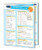 Permacharts - Calculus Derivatives Chart 2 Panel - -