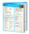 Permacharts - Differential Calculus Chart 2 Panel - -