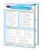 Permacharts - Integral Calculus Chart 2 Panel - -