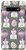 Galaxy S10Plus Easter Gnome Easter Egg Pattern Easter Basket Case