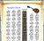 MANDOLIN CHORDS POSTER  and  NOTE LOCATOR CHART
