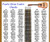 PUERTO RICAN CUATRO CHORDS POSTER  and  NOTE LOCATOR  and  5 POSITION LOGO