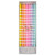 Meri Meri Pastel Candles