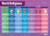 World Religions | Religious Education Posters | Gloss Paper Measuring 33 x 23.5 | Religious Studies Charts for The Classroom | Education Charts by Daydream Education