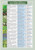 Easy Herb Growing - Two Sided Color Informational Chart From Creative Ventures