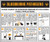 Bloodborne Pathogens Information Wall Chart