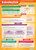 Evaluating Data | Science Posters | Laminated Gloss Paper Measuring 33 x 23.5 | STEM Charts for The Classroom | Education Charts by Daydream Education