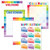 Creative Teaching Press Painted Palette Classroom Essentials Chart Pack -4710- by Creative Teaching Press