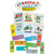 Creative Teaching Press So Much Pun Happy Birthday Bulletin Board Set (3107)